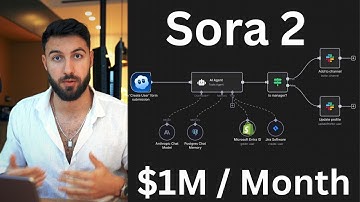 Creation a $1M/Month Ai Video Automation LIVE