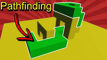 Voxel Pathfinding! [Devlog #24]