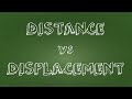Distance Versus Displacement in Physics and Mathematics