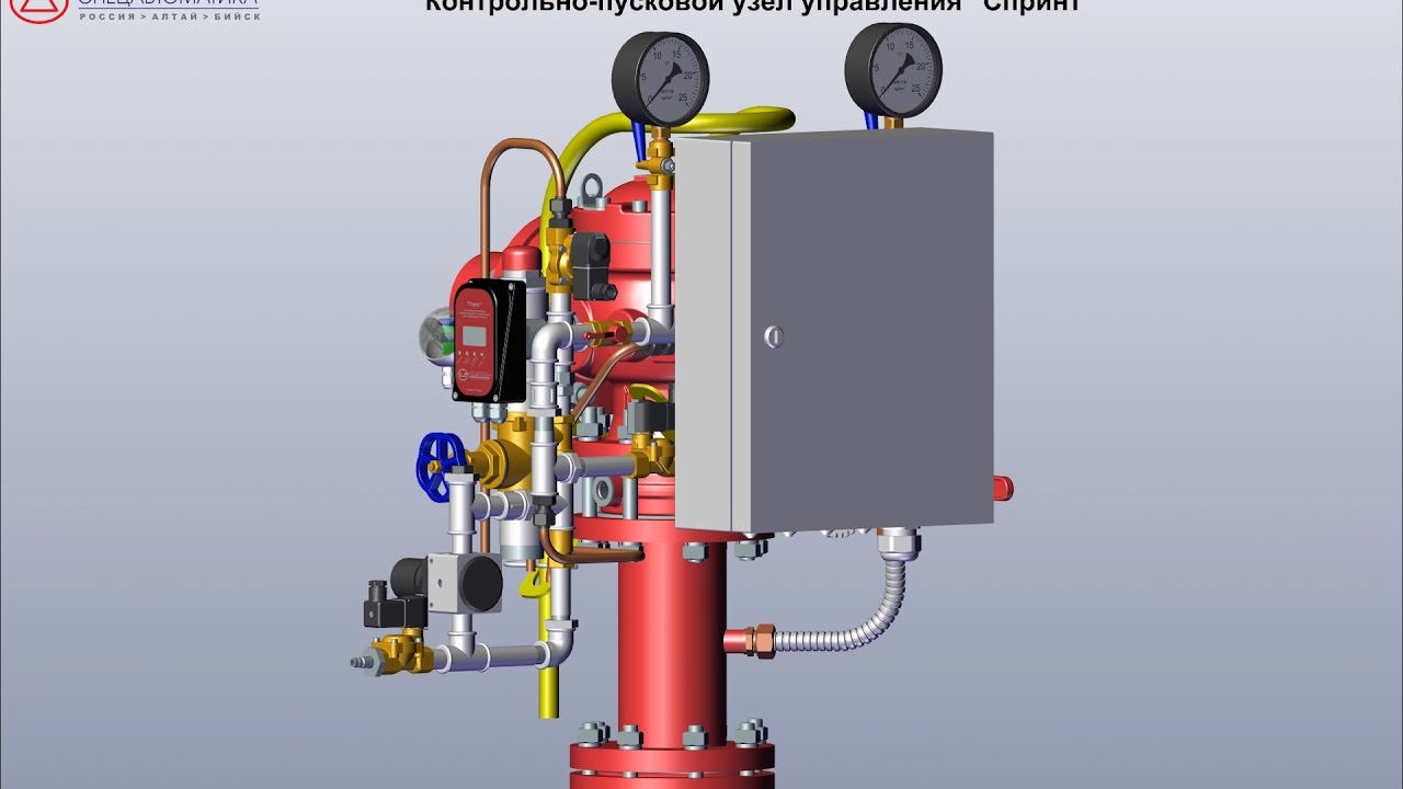 КПУУ «Спринт»: Алгоритм предварительного действия с контролем запуска ...