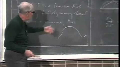Walter B. Rudin: "Set Theory: An Offspring of Anal...