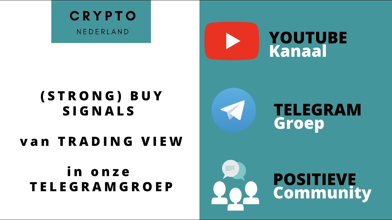 STRONG BUY meldingen Trading VIEWER, hoe werkt dat? Praktijk voorbeeld  Geavanceerd Bitvavo.