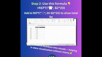 🔥 Excel Hack: Progress Bar Using REPT Function