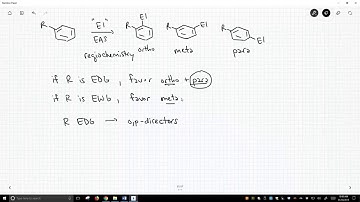 introduction to regioselectivity in aromatic reactions