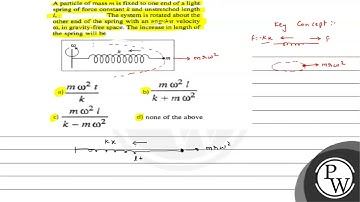 A particle of mass \( m \) is fixed to one end of a light spring of...
