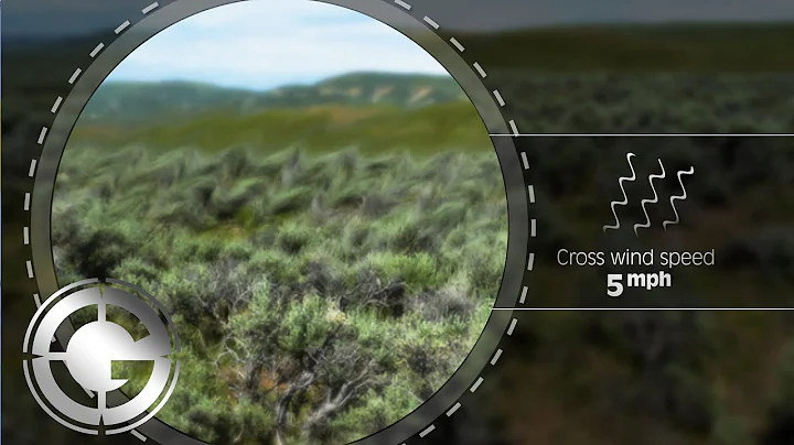 Determining Wind Speed and Direction