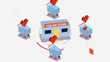 Magento Page Builder - MediaCT