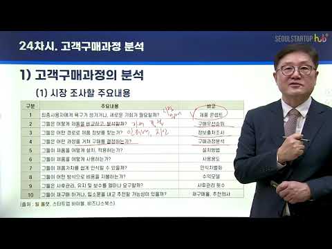 [24강] 고객구매과정 분석