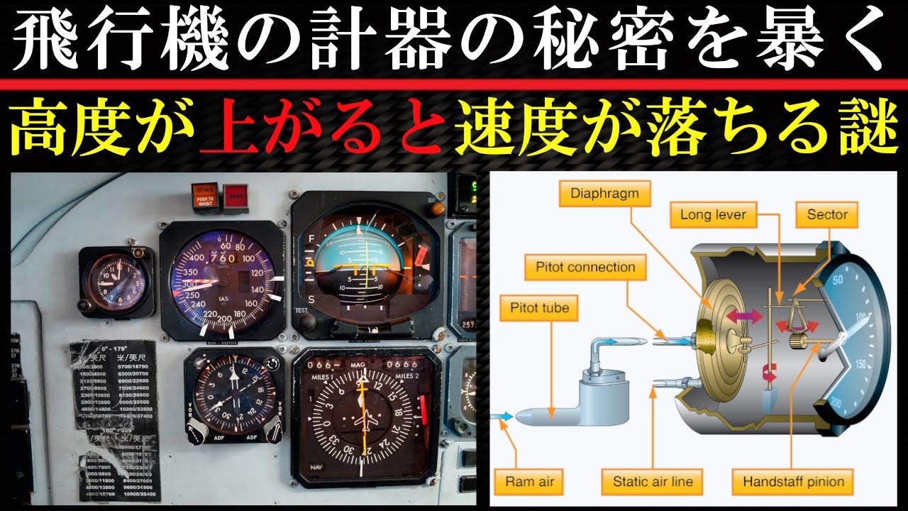 飛行機の計器の仕組みを解説 ジャイロやピトー管の話 - YouTube