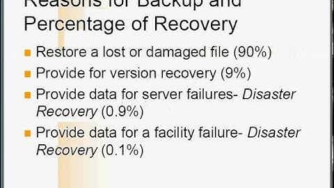 Business Computer Backup and Disaster Recovery