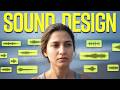 7 Minutes of SOUND DESIGN Most Courses Don't Teach (Hindi)