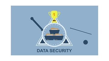 CPN PCI Compliance SAQ
