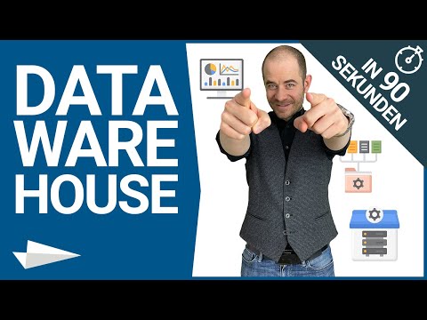 Video: Was ist die Enterprise Data Warehouse EDW-Architektur?