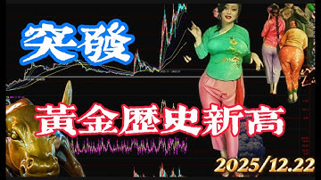 暴涨：满城尽带黄金甲！丨2025.12.22