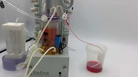 CORe Dispersion at 100RPM Final
