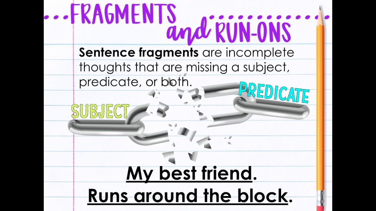 fragment meaning in english grammar fragment meaning in english grammar