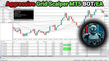 📊Aggressive GRID Scalping Forex MT5 EA🚀in MQL5 [PART 709] #forexalgotrader #mql5 @ForexAlgo-Trader