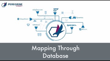 Mapping with Database