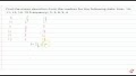 JEE MAINS 2018 JEE MAINS 2018 Find the mean deviation from the median for the following data: Si...