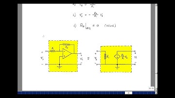 ECE201msu: Chapter 4 - Inverting Amplifier