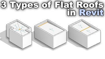 3 Types of Flat Roofs in Revit - Revit Roof Tutorial