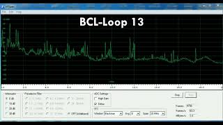 Loop Antenna Comparison (HF Span)