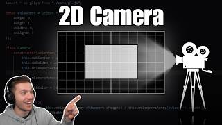 I Built a Camera for My Game Engine and It Finally Works