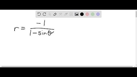 Use a graphing utility to graph the polar equation. Identify the graph. r=-1/1-sinθ
