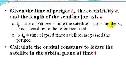 Lecture No. 4, Satellite Communications (online)