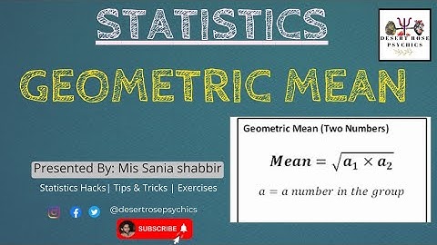 Geometric Mean in Urdu/Hindi | Definition, Properties & Examples - Grouped & Ungrouped Data | #drp