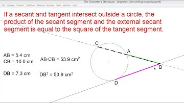 Segments when a secant and tangent intersect Demonstration