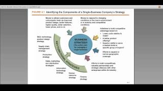 468 Mod2 Capabilities Lec1 Overview