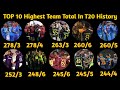 Top 10 Highest Team Total In T20 Cricket History | T20 इतिहास मैं सबसे ज्यादा रन करने वाले टीम्स