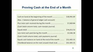 Accounting Chapter 10 Lesson 4 Lecture