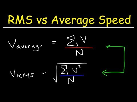 ரூட் சராசரி சதுர வேகம் RMS vs சராசரி வேகம்