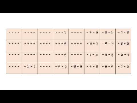 ท่องโน้ต ลายบายศรี