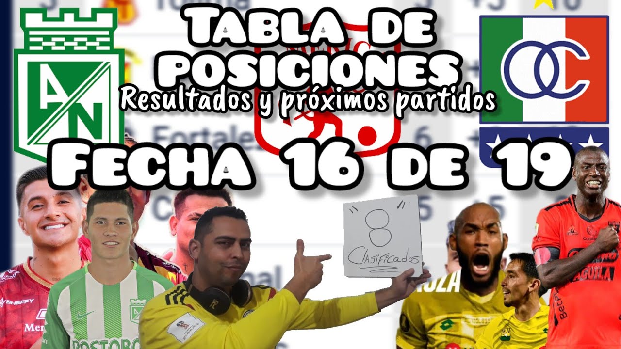 Tabla de posiciones y próximos partidos de la liga betplay 2024 | los 8 ...