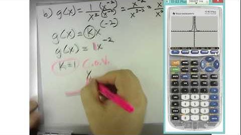 Precalculus 2.2 Power Functions With Modeling Example 2