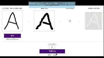 handwriting recognition learning step