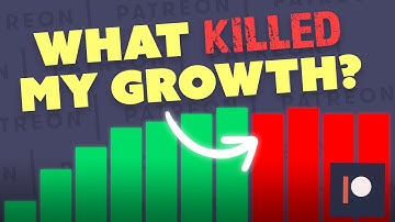What Killed My Growth On Patreon?