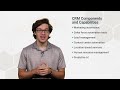 An explanation of customer relationship management (CRM)
