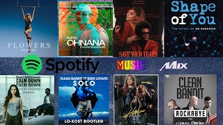 POP HITS SONGS THAT NEVER GO OUT OF STYLE!! MILEY CYRUS - DEMI LOVATO- DUA LIPA- ED SHEERAN - KAPO +