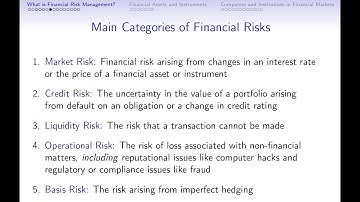 Onderwerp 1: Inleiding tot financieel risicomanagement: 1.1 Wat is financieel risicomanagement? (...