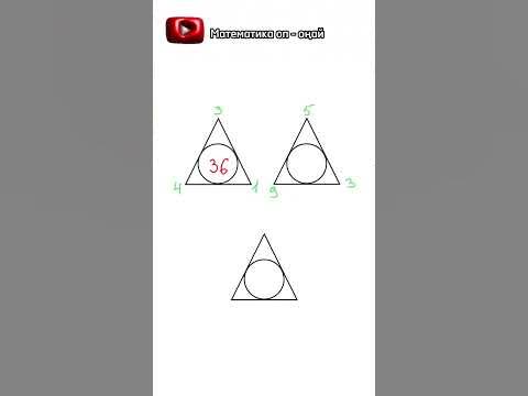 Логика. Логикалық есептер - YouTube