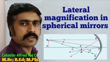 Lateral magnification in Spherical mirrors ||Ln 6||Ray Optics||STD 12 Physics ||sky physics