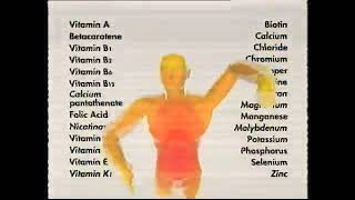 Centrum For Men At Chemist Warehouse Geelong - 15Sec Television Commercial, March 2005