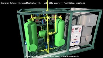 Vapor Recovery System video
