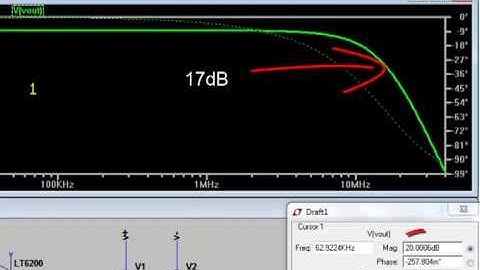LTspice IV:  Noise Simulations