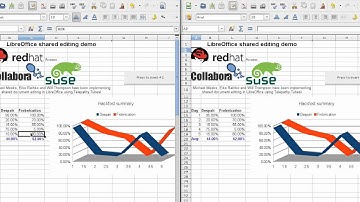 LibreOffice Calc collaborative editing prototype.mkv