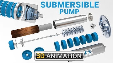 What is a SUBMERSIBLE PUMP and how it works - Non slam check valve - Cavitation - 3D animation